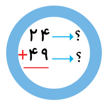 اعداد فارسی